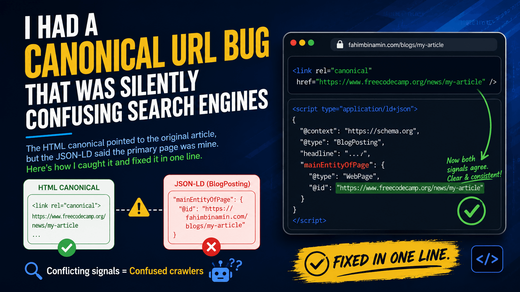 I Had a Canonical URL Bug That Was Silently Confusing Search Engines