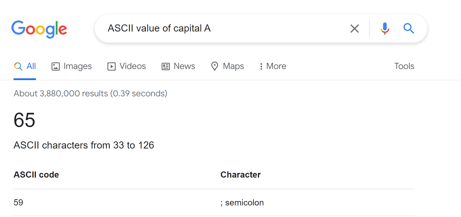 Most of us simply search for the ASCII value on the internet, like this: