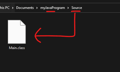 We need this file to run the Java program.