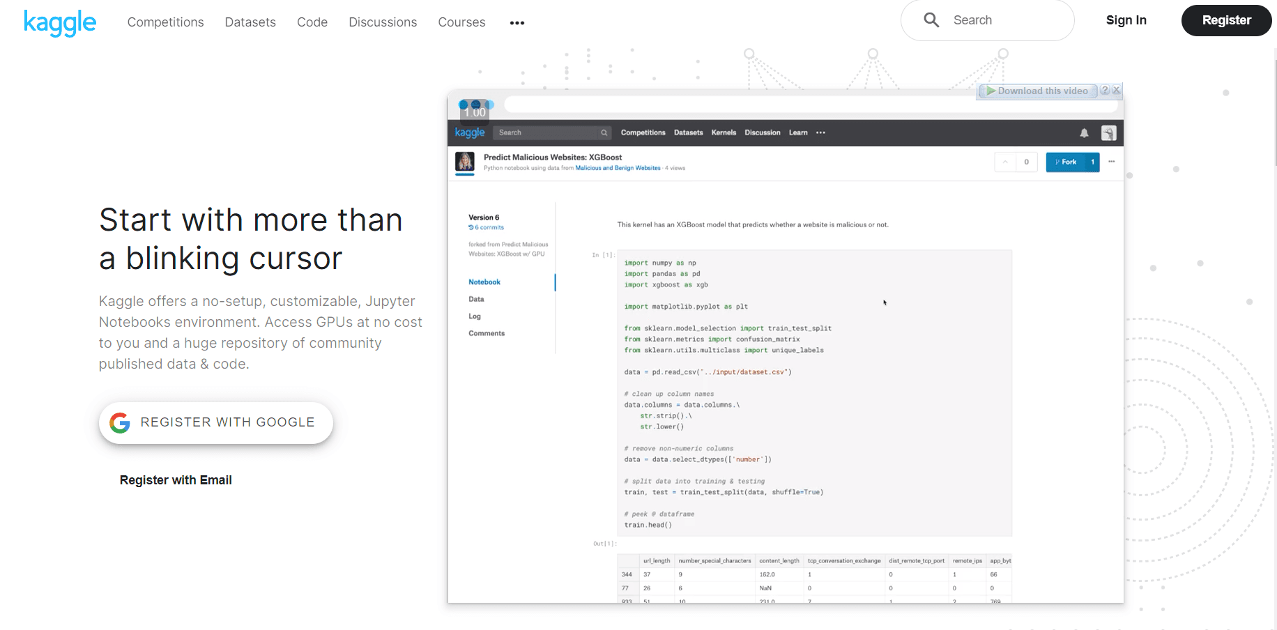 Kaggle banner