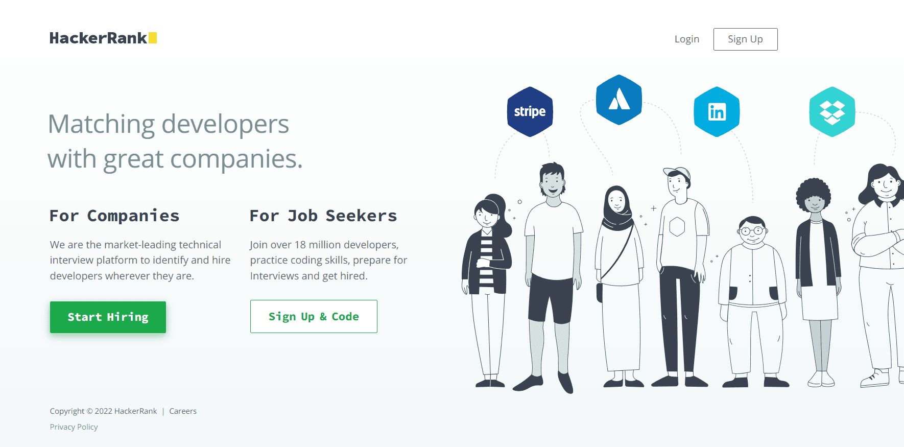 HackerRank